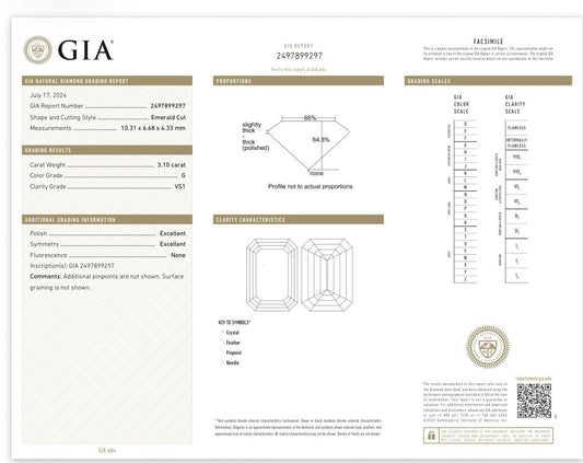 Emerald-Cut Three-Stone Diamond Ring | 900 Platinum | 3.10ct G VS1 Center | 5.3g | Tapered Baguettes